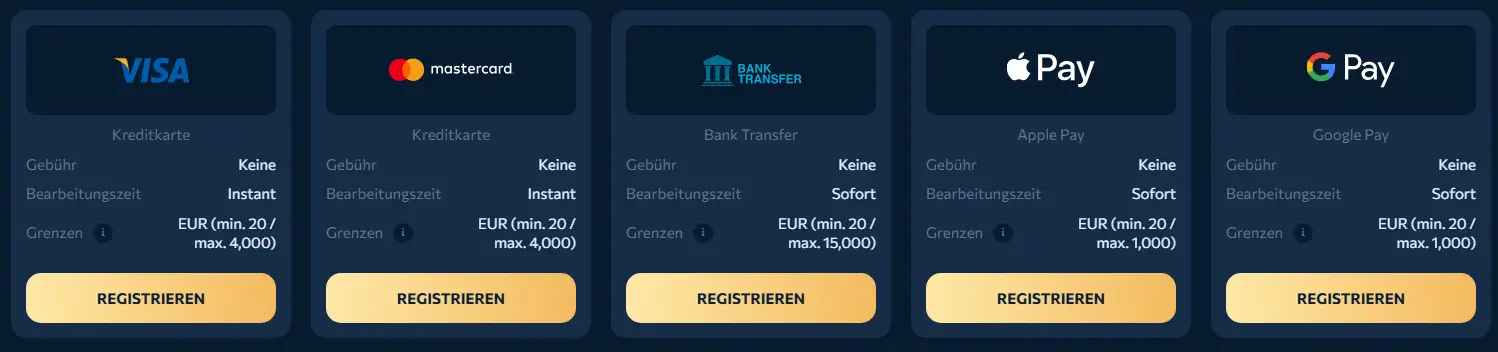Einzahlungsmethoden im Revery Play Casino